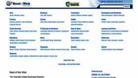 What Botw.org website looked like in 2021 (5 years ago)