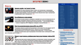 What Buhuchet-info.ru website looked like in 2021 (2 years ago)