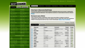 What Bestchange.ru website looked like in 2021 (2 years ago)