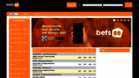 What Bets88.com.br website looked like in 2021 (2 years ago)