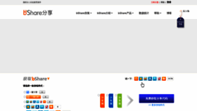What Bshare.cn website looked like in 2021 (2 years ago)