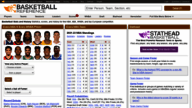 What Basketballreference.com website looked like in 2021 (2 years ago)