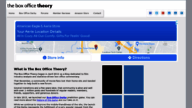 What Boxofficetheory.com website looked like in 2021 (2 years ago)