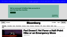 What Bloomberg.com website looked like in 2022 (2 years ago)