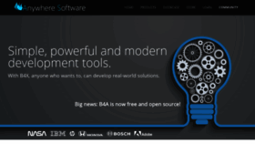 What B4x.com website looked like in 2022 (3 years ago)