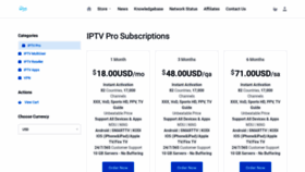 What Bestiptv.shop website looked like in 2022 (3 years ago)