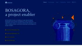What Bosagora.io website looked like in 2022 (2 years ago)