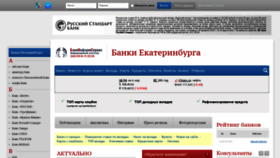 What Bankinform.ru website looked like in 2022 (2 years ago)