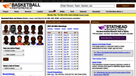 What Basketball-reference.com website looked like in 2022 (2 years ago)