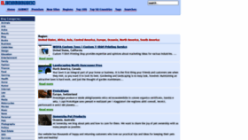 What Blogs-collection.com website looked like in 2022 (2 years ago)