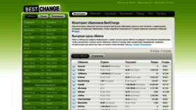 What Bestchange.ru website looked like in 2022 (1 year ago)