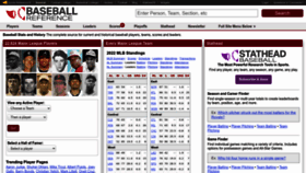 What Baseball-reference.com website looked like in 2022 (1 year ago)