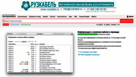 What Bystrokabel.ru website looked like in 2022 (1 year ago)