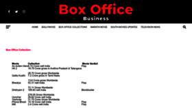 What Boxofficebusiness.in website looked like in 2022 (1 year ago)