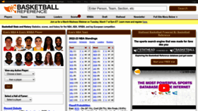 What Basketballreference.com website looked like in 2023 (1 year ago)