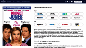 What Bridgetjonesmovie.com website looked like in 2023 (1 year ago)