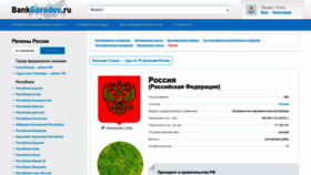 What Bankgorodov.ru website looked like in 2023 (1 year ago)