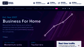 What Business-for-home.eu website looked like in 2023 (1 year ago)