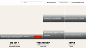 What Blago.ru website looked like in 2023 (2 years ago)