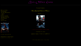 What Boxofficeguru.com website looked like in 2023 (1 year ago)