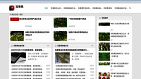 What Binnongwang.com website looked like in 2023 (1 year ago)