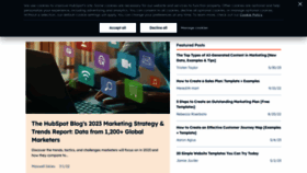 What Blog.hubspot.com website looked like in 2023 (This year)