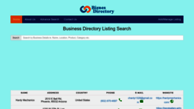 What Biznesdirectory.com website looked like in 2023 (This year)