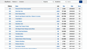 What Blueroms.ws website looked like in 2023 (1 year ago)
