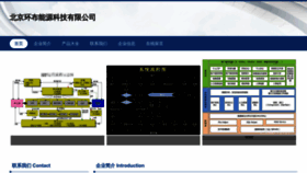 What Bjhuanbu.com website looked like in 2023 (This year)