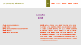 What Bjzhongming.com website looked like in 2023 (This year)