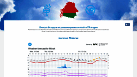 What Belaruspogoda.ru website looked like in 2023 (This year)