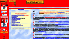 What Bosettiegatti.eu website looks like in 2024 