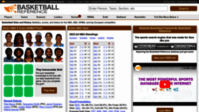 What Basketballreference.com website looks like in 2024 