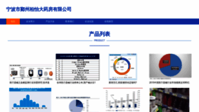 What Baiyitangdayaofang.com website looks like in 2024 