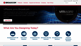 What Broadcom.com website looks like in 2024 