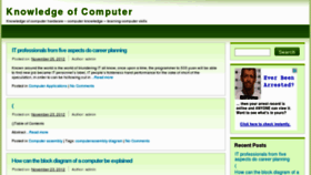 What Coomputer.com website looked like in 2012 (11 years ago)