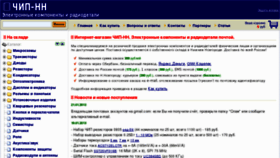 What Chip-nn.ru website looked like in 2013 (11 years ago)