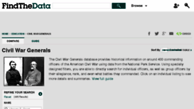 What Civil-war-generals.findthedata.org website looked like in 2013 (10 years ago)
