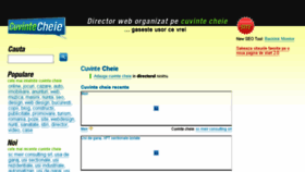 What Cuvintecheie.ro website looked like in 2014 (10 years ago)