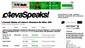 What C4evaspeaks.com website looked like in 2015 (10 years ago)