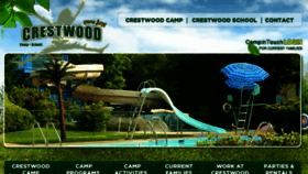 What Crestwoodcountryday.com website looked like in 2015 (9 years ago)