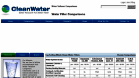 What Cleanwater.com website looked like in 2015 (9 years ago)
