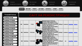What Clanauto.ru website looked like in 2015 (8 years ago)