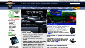 What Cyberresearch.com website looked like in 2015 (8 years ago)