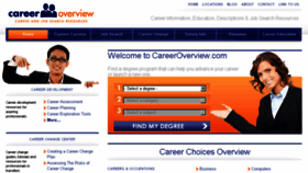 What Careeroverview.com website looked like in 2016 (8 years ago)
