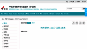 What Chsi-cn.com website looked like in 2016 (8 years ago)