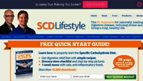 What Cdn1.scdlifestyle.com website looked like in 2016 (8 years ago)