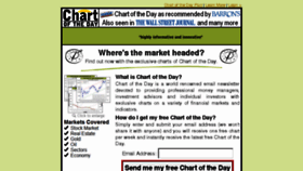 What Chartoftheday.com website looked like in 2016 (8 years ago)
