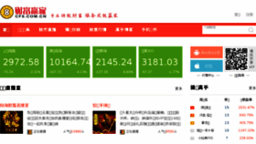 What Cf8.com.cn website looked like in 2016 (8 years ago)