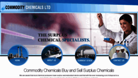 What Commoditychemicals.com website looked like in 2016 (8 years ago)
